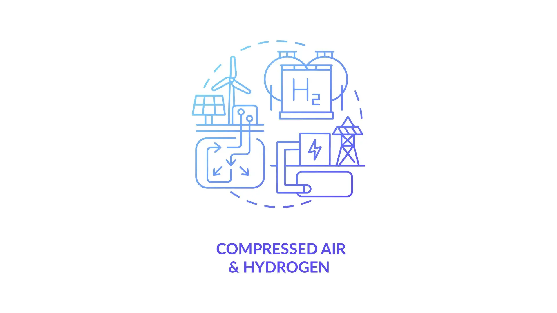 Illustration conceptuelle du stockage de l'énergie de l'air comprimé et de l'hydrogène.