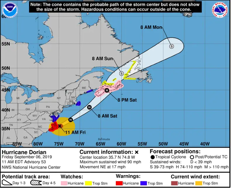 Trajectoire prévue de l'ouragan Dorian le 6 septembre 2019.