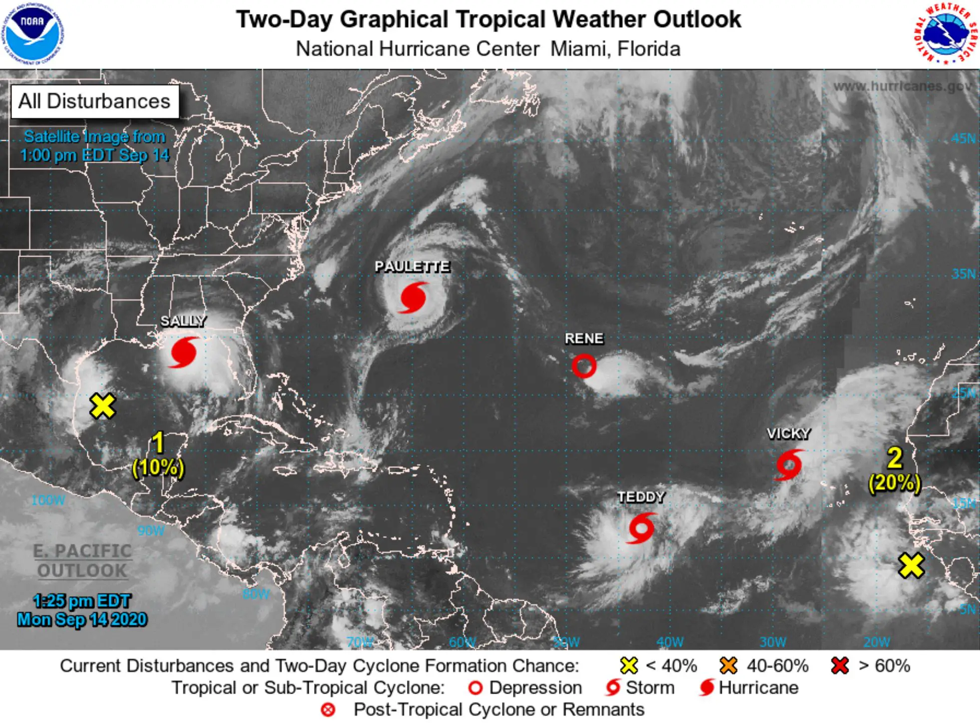 Il y a actuellement cinq tempêtes tropicales nommées dans l'Atlantique.